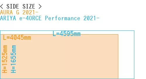 #AURA G 2021- + ARIYA e-4ORCE Performance 2021-